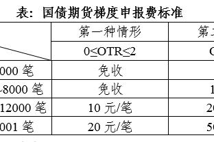 出战76分钟，吴少聪本轮土甲数据：2次解围，2次拦截，10次丢球权